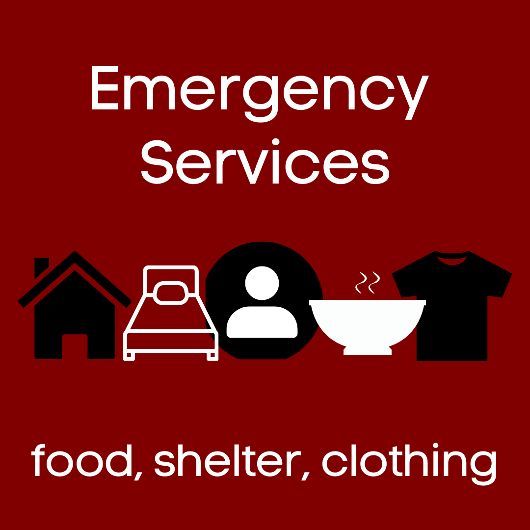 Food, Shelter, Clothing